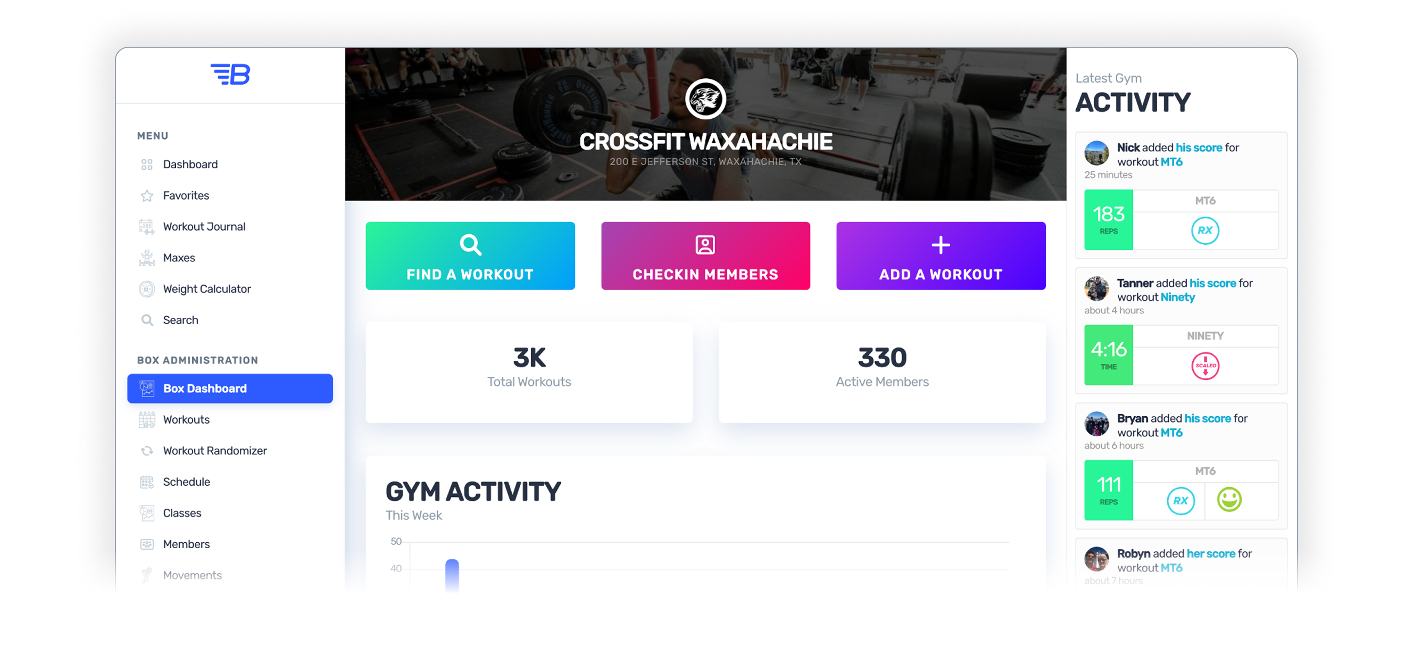 Dashboard Screenshot Dashboard Screenshot