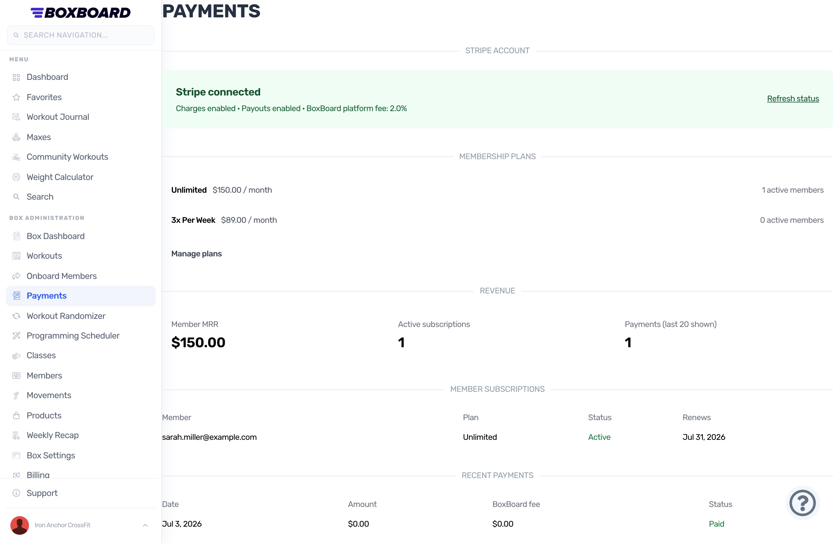 BoxBoard payments dashboard showing membership revenue and subscriptions