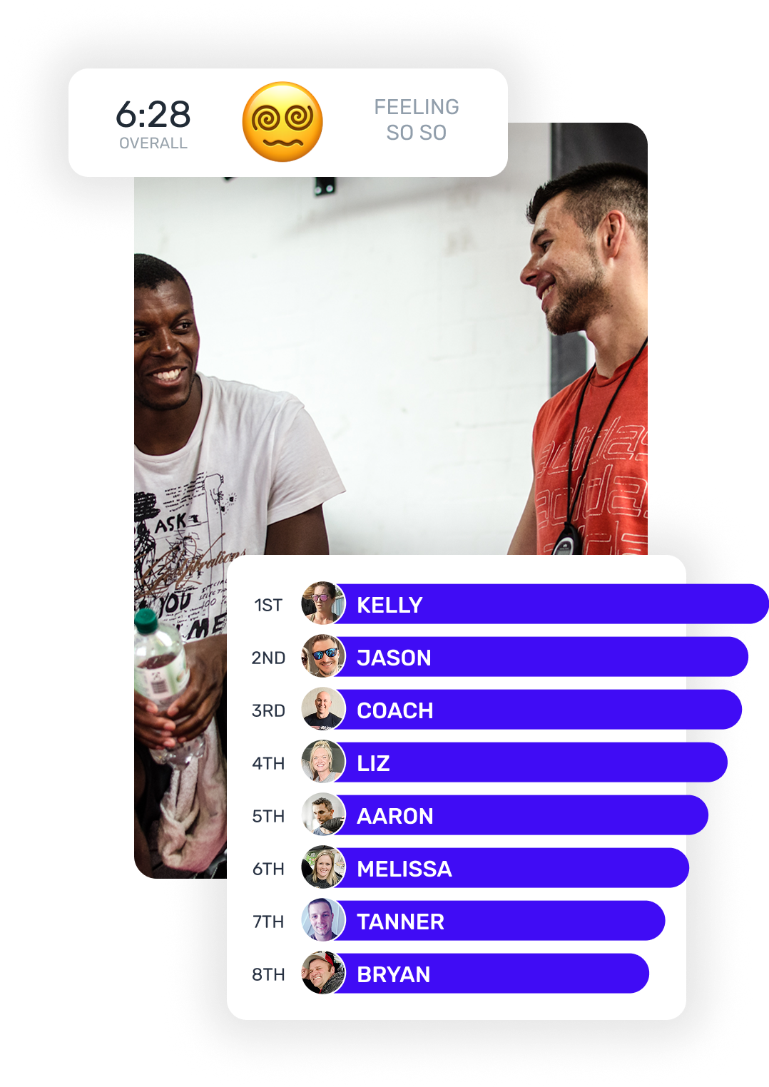 Community Leaderboard Community Leaderboard