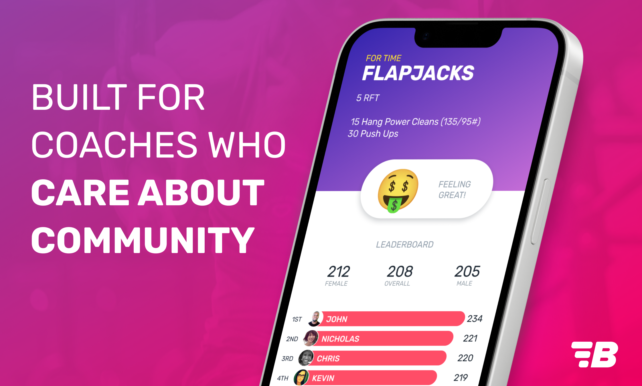 How Your Gym’s Leaderboard Becomes Your Community Hub